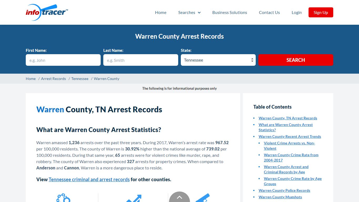 Warren County, TN Arrests, Mugshots & Jail Records - InfoTracer